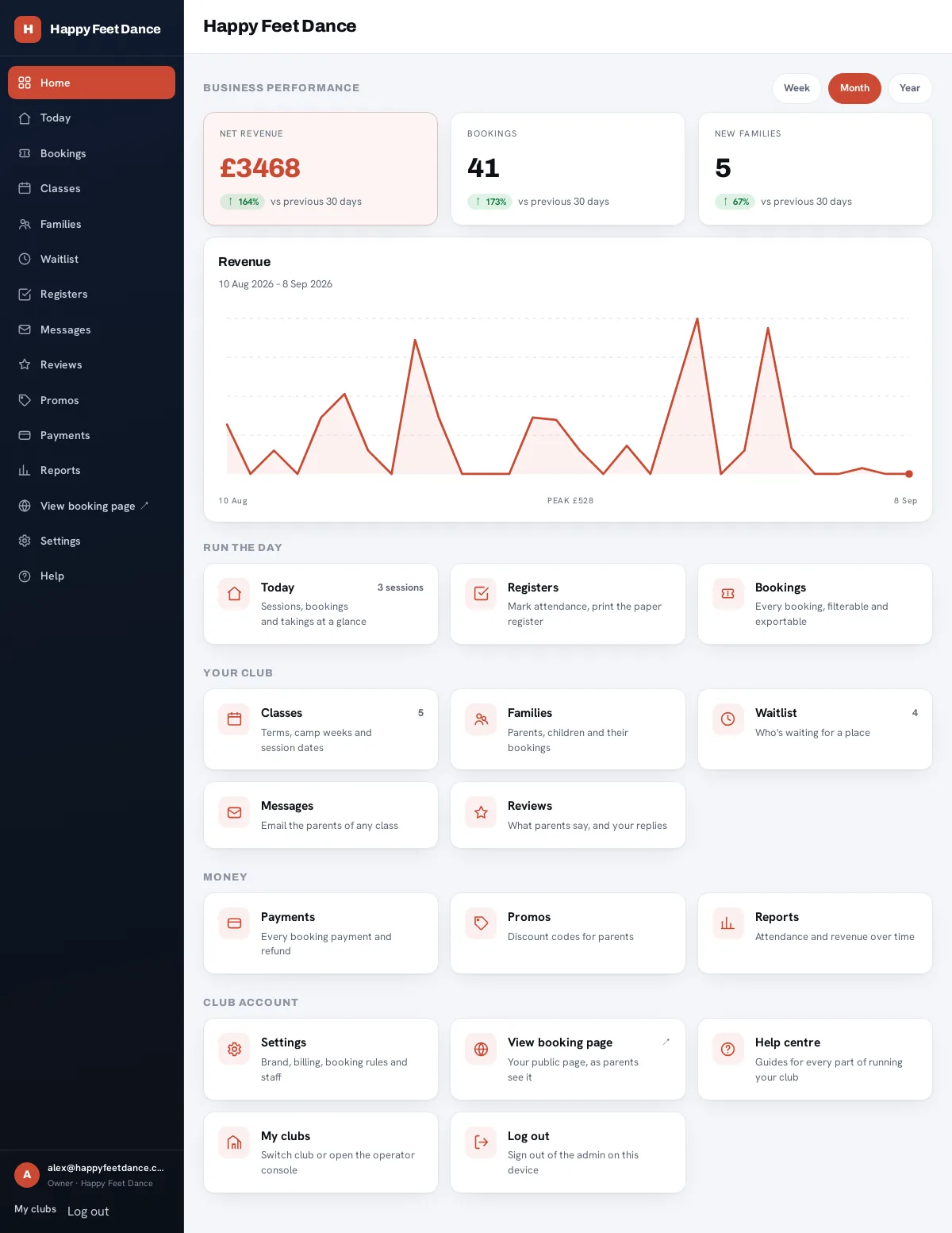 The club admin home and venue switcher